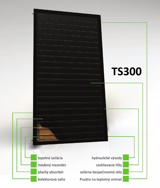 thermosolar ts300