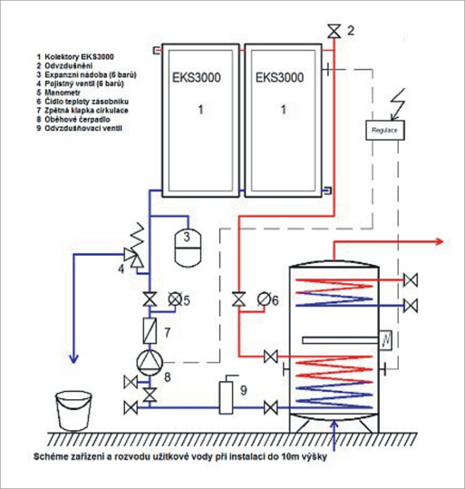 SCHEMA_1