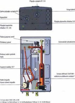 obr.6